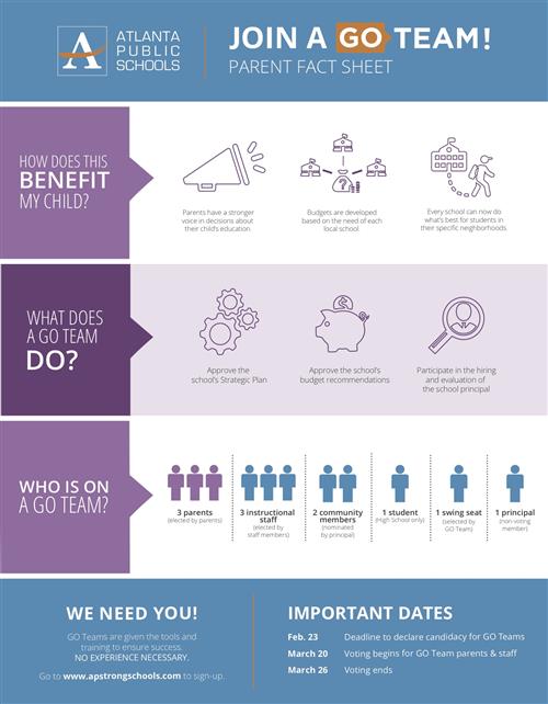 Parent Fact Sheet Parent Fact Sheet